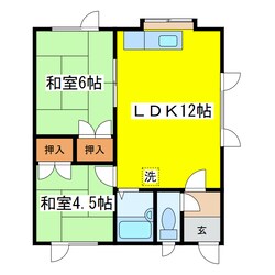 吉田ハイツ（北都）の物件間取画像